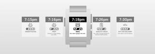 Illustration for article titled Of Course You Can Track Domino's Pizza On Your Smartwatch Now